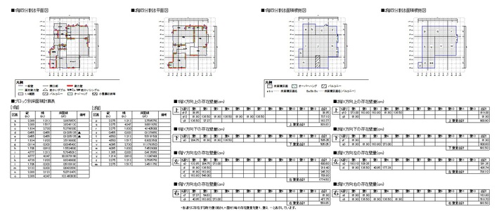 13.02.10 住宅性能表示壁四分割法.jpg